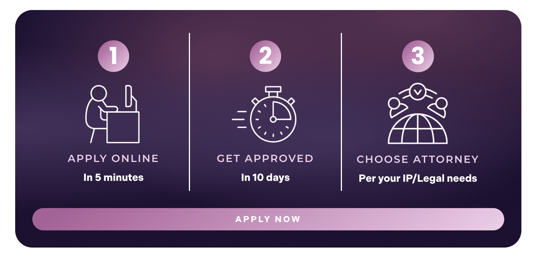 Fuelle Your Innovation: nuevas oportunidades de subvención de IP para lectores de SU-startups